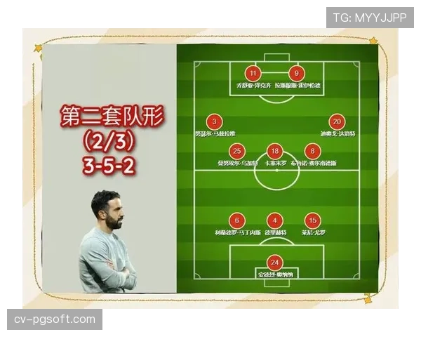 “曼联公布客场对阵布伦特福德大名单，拉什福德伤愈回归”